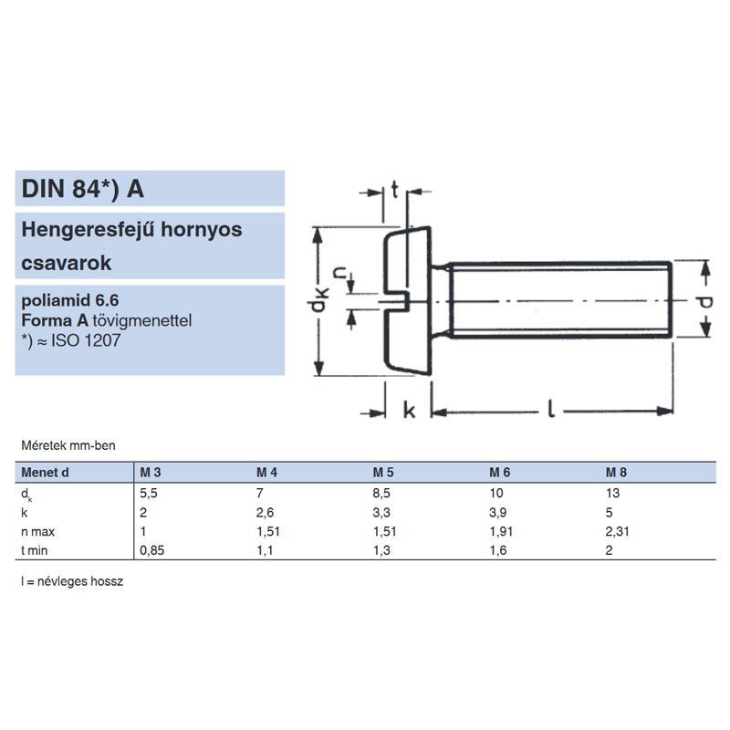 HFH CSAVAR M3*08 (HENGERESF.) DIN 84 PA6.6 IMPORT METRIKUS CSAVAROK